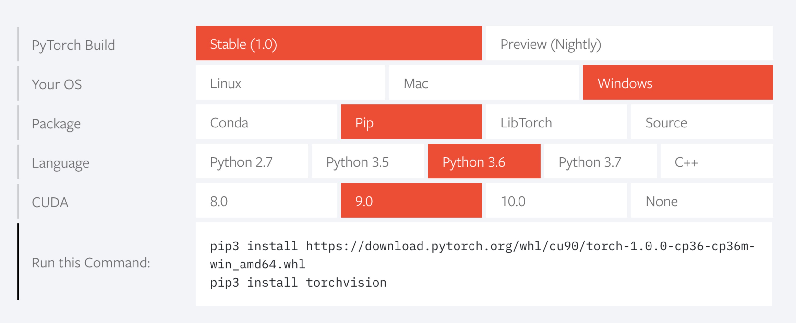 PyTorch Windows 安装教程：两行代码搞定 PyTorch 安装